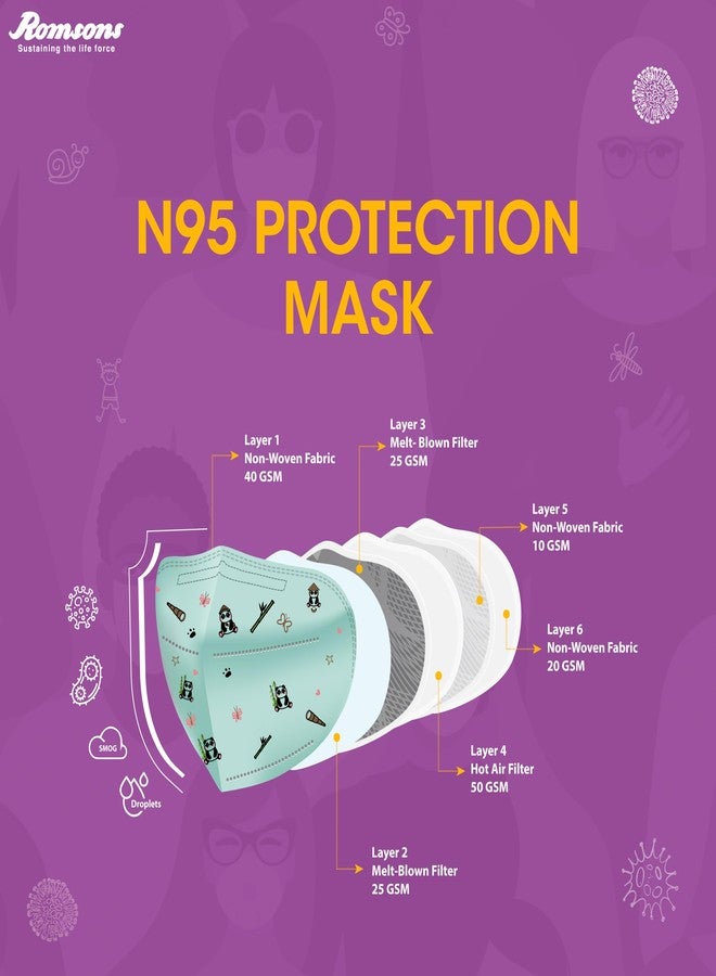 رومسونز قناع رومسونز كير للأطفال، أجهزة تنفس N95، مع حماية من 6 طبقات (5 قطع) - Image 4